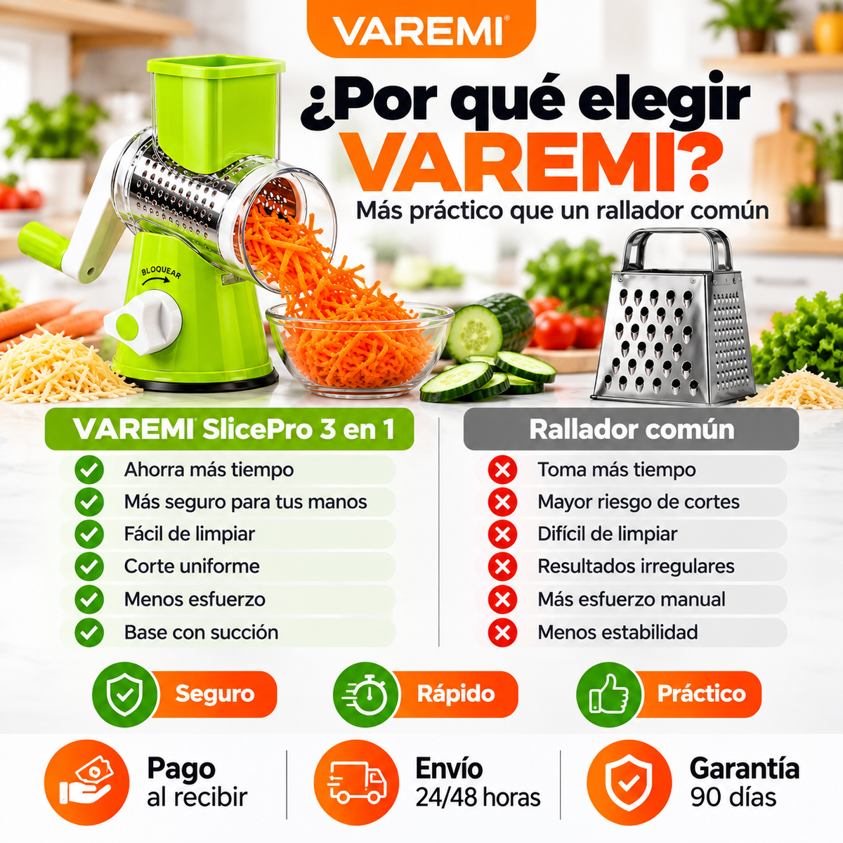 Rallador Multiusos  SlicePro 3 en 1